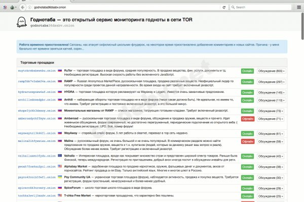 Mega ссылка тор megadarknet de