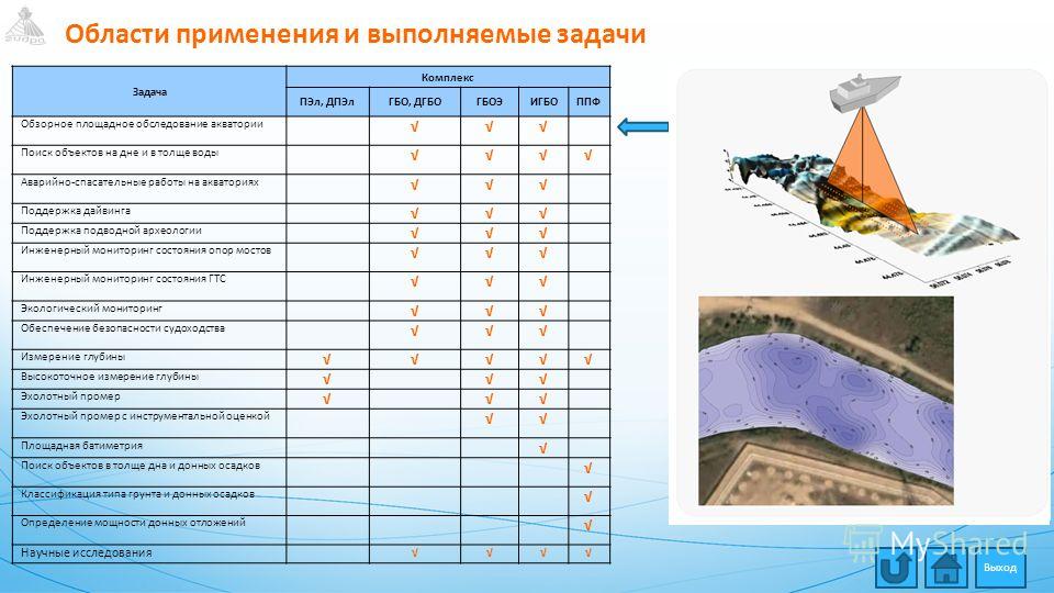 Создатель меги даркнета